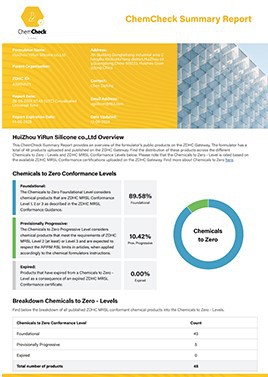 1XG ChemCheck Report 1XG ChemCheck Report